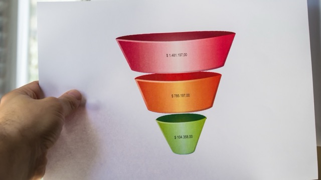 Social Poster ChatGPT Vorlagenpaket - 1